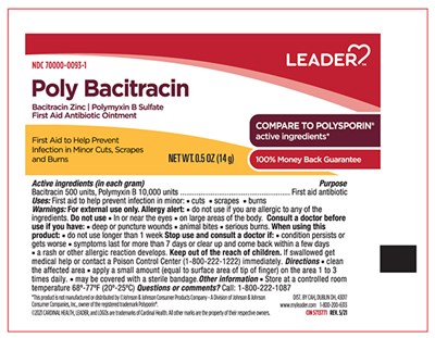 Principal Display Panel – Tube Label (Poly Bacitracin Tube)